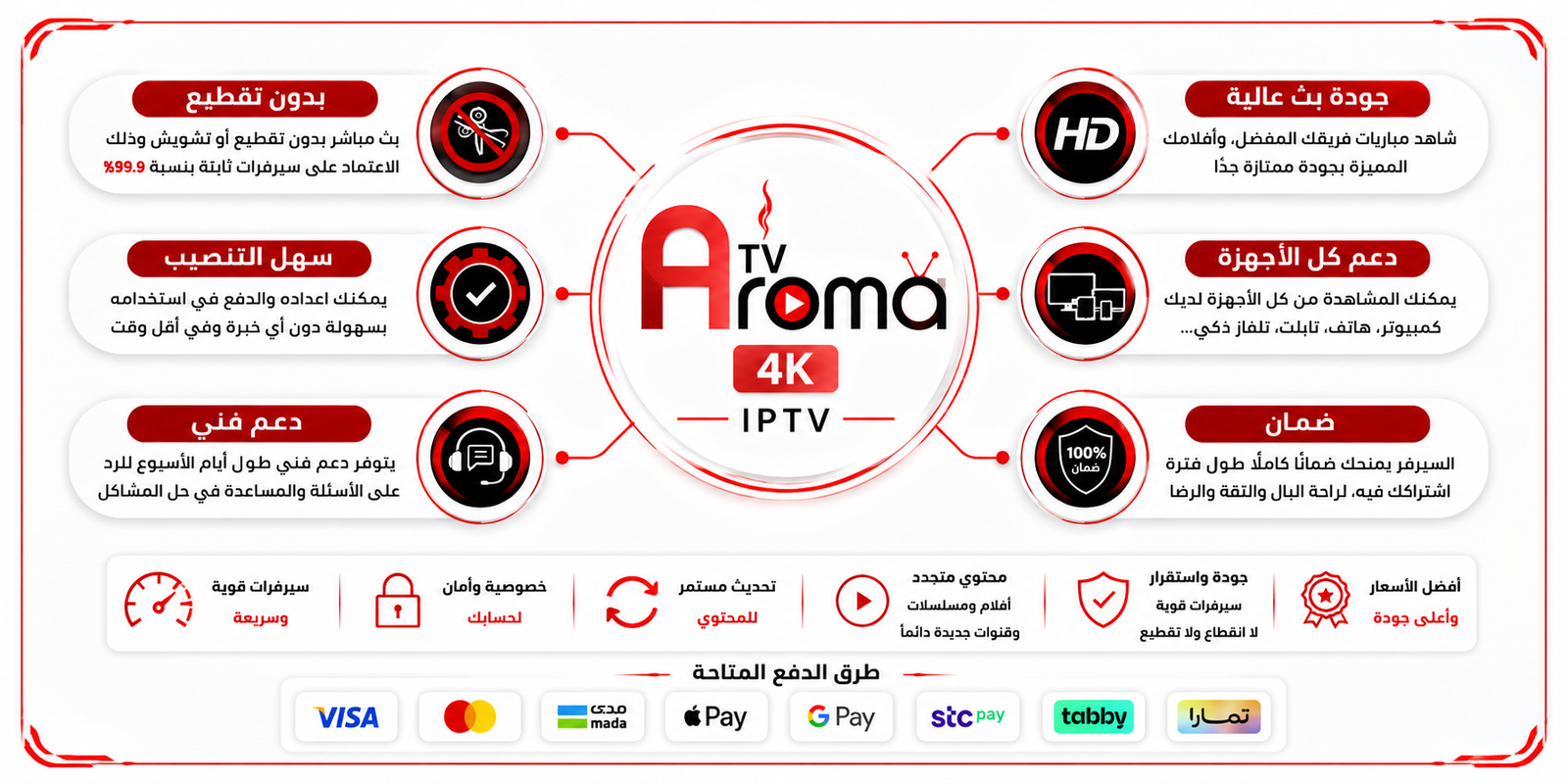 اشتراك اروما IPTV